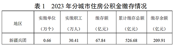 表一.png 表一.png