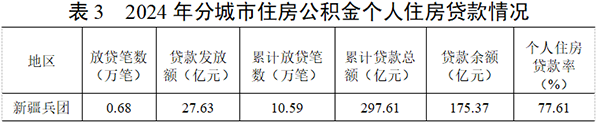 3.PNG 3.PNG